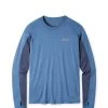 Stio Men's Basis Power Wool™ Crew -STIO Sales M Basis Powerwool Crew Alpine Lake 152c1f76 08c6 44d4 9f37 711dfb38546c